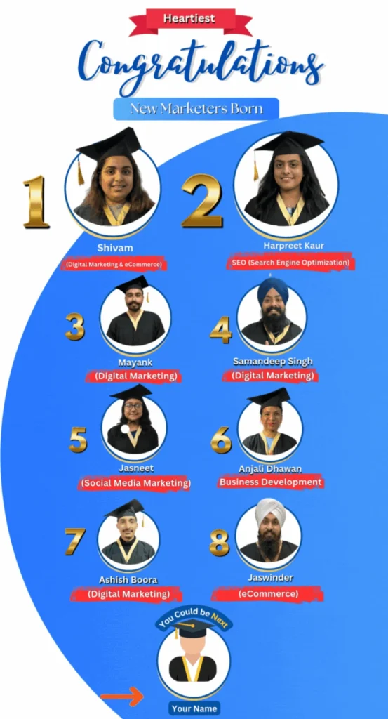 Digital Marketing Training Institute in Mohali