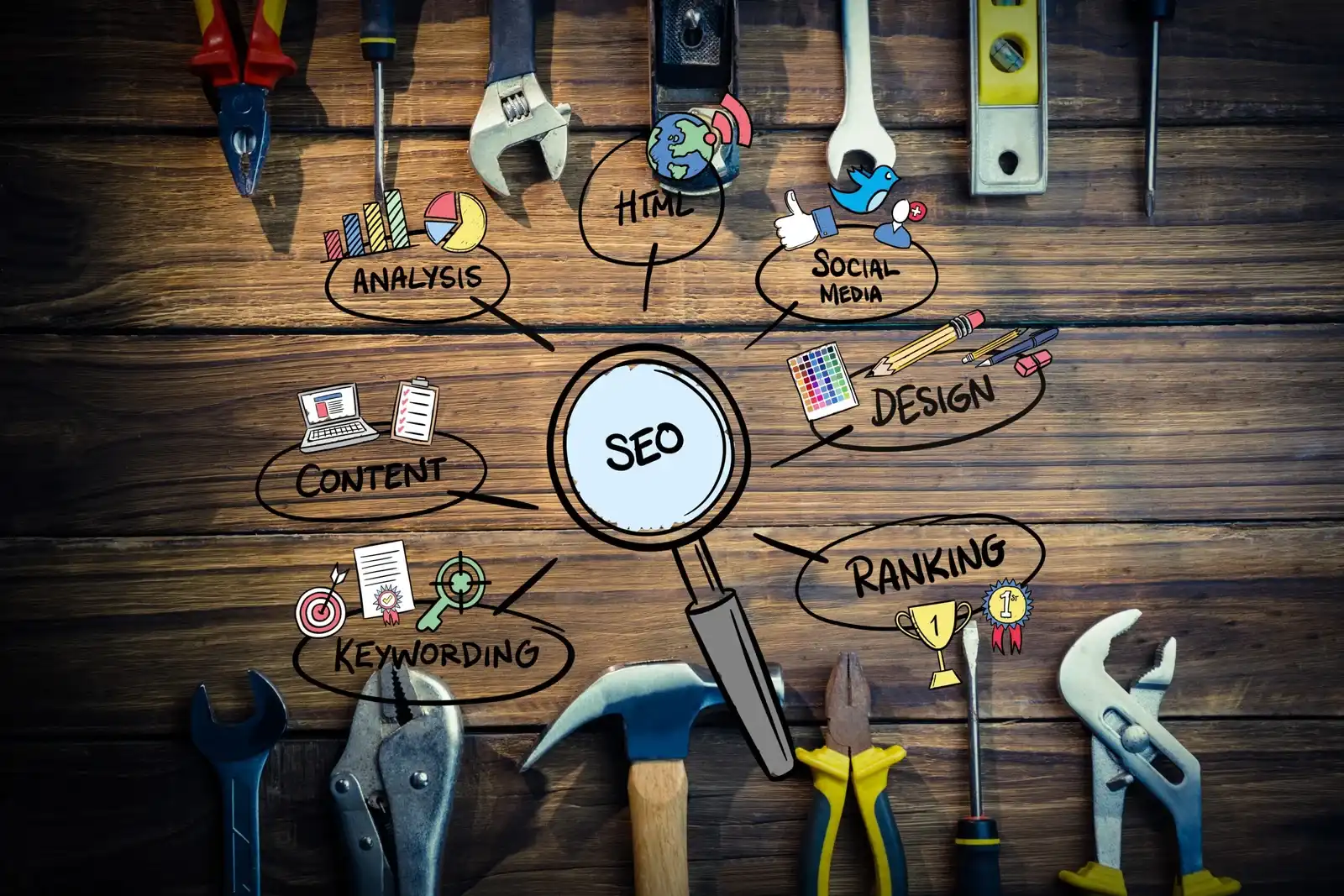 SEO Training Institute in Mohali